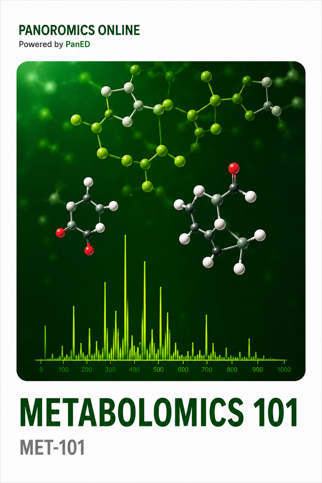 Metabolomics 101