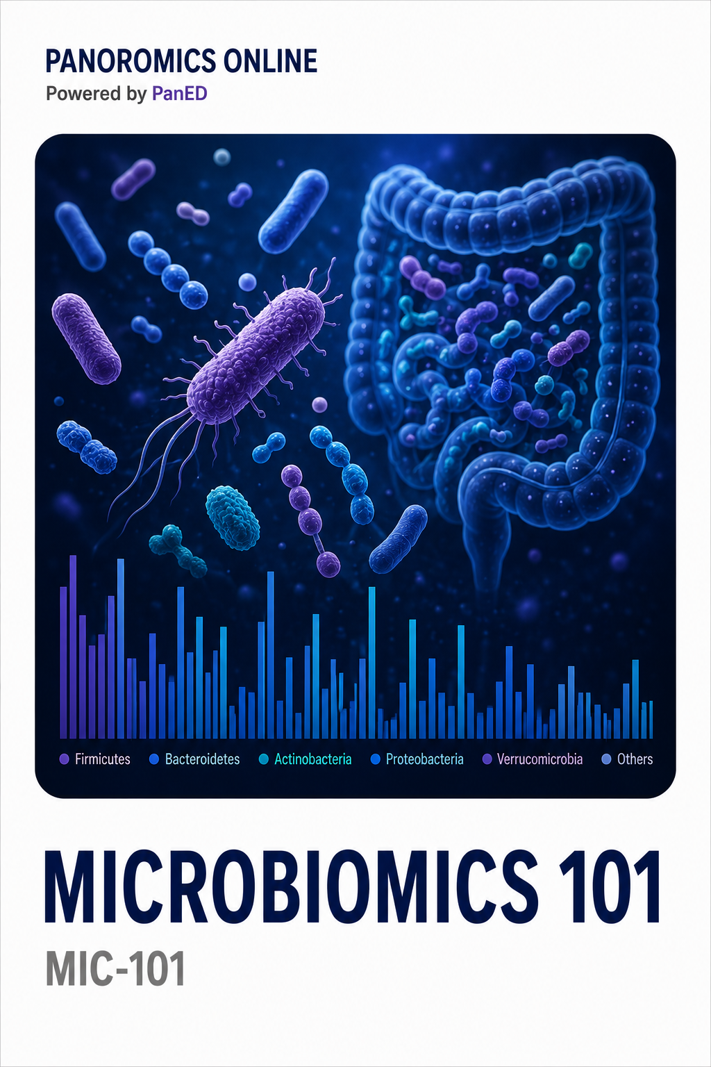 Microbiomics 101