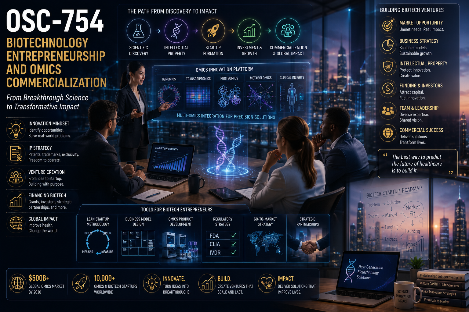 OSC-754 Biotechnology Entrepreneurship and Omics Commercialization