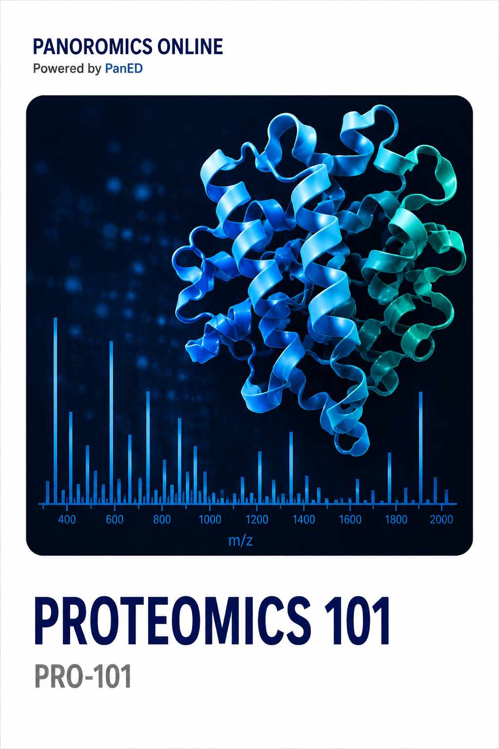 Proteomics 101